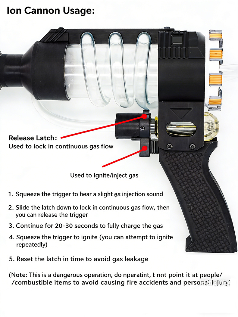 Handheld Ion Cannon