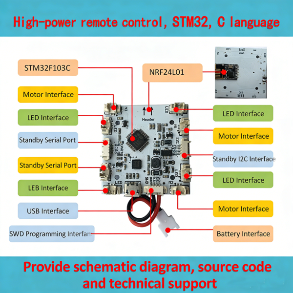 Drone Quadcopter STM32 Practical Open-source Flight Control ...