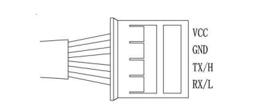 Non-Contact Ultrasonic Liquid Level Sensor Packaging