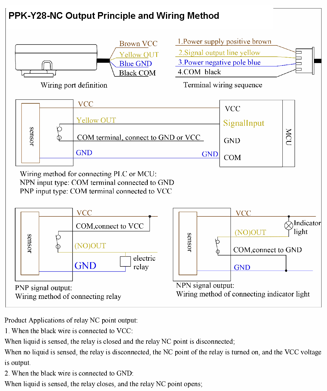 PPK-Y28-NC wiring diagram showing brown VCC, yellow output, blue GND and black COM