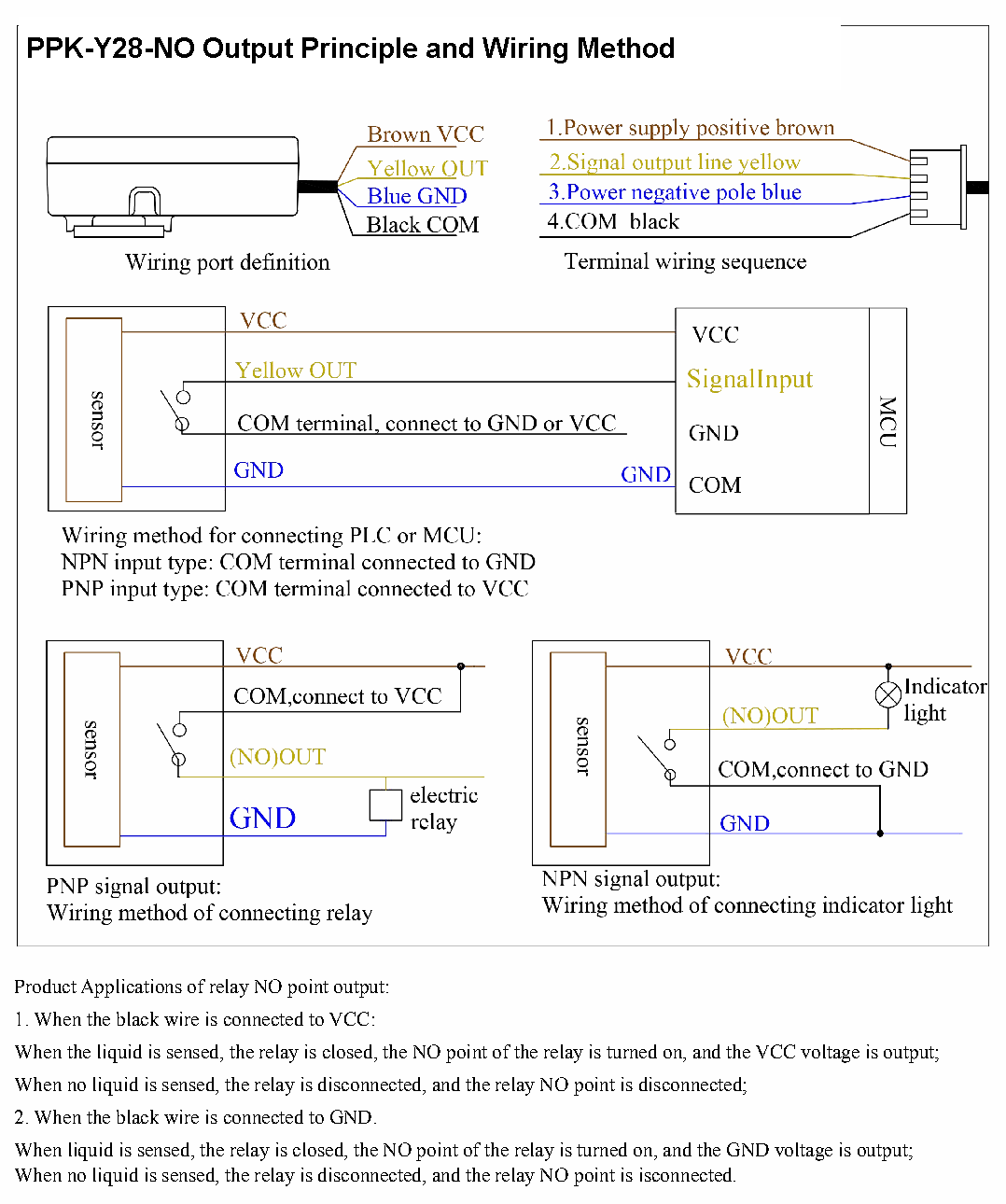 PPK-Y28-NO wiring diagram showing brown VCC, yellow output, blue GND and black COM